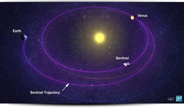 First private deep space mission will search for Earth-destroying asteroids