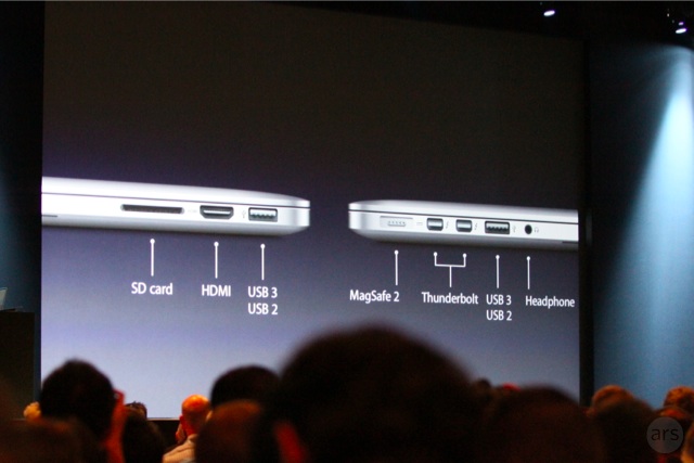 macbook pro retina 13 ports