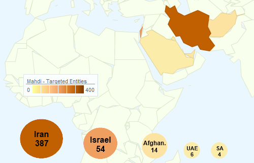 Almost half of the systems infected by Madi were located in Iran.
