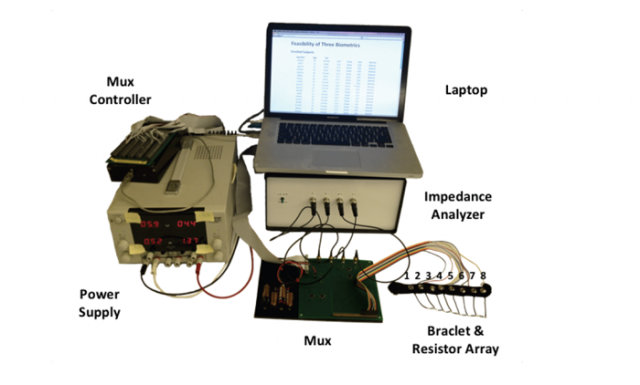 A "bench-top system" used by the researchers. The bracelet is attached to a resistor array used for calibration.