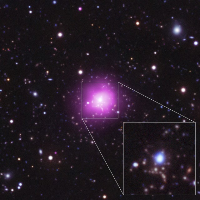 Composite image of the Phoenix Cluster, consisting of ultraviolet (UV), optical, and X-ray images. The inset combines optical and UV light, zooming in on the central galaxy of the cluster, where rapid star-formation is in progress.