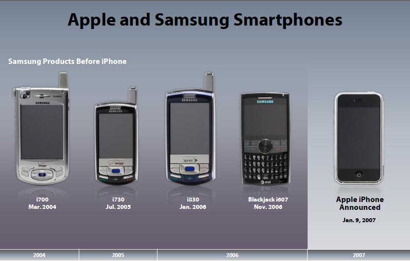 Apple and Samsung Design Similarities