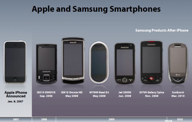 Apple’s case that Samsung copied the iPhone and iPad—in pictures | Ars ...