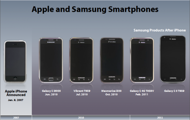 Apple and Samsung Design Similarities