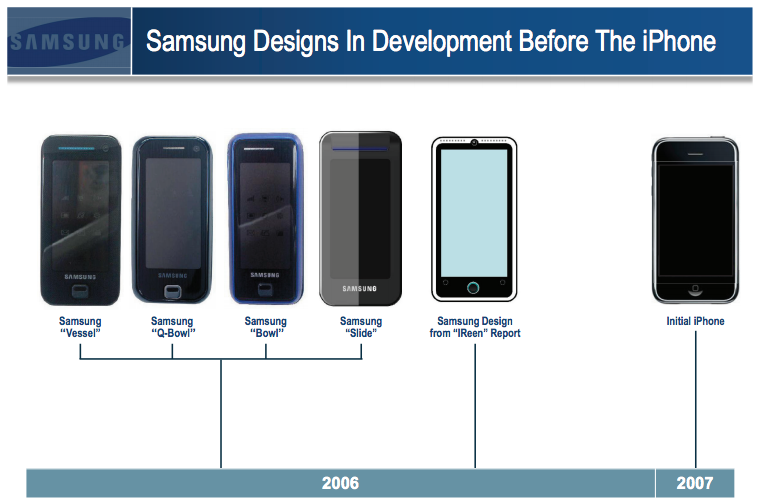 Apple and Samsung Design Similarities