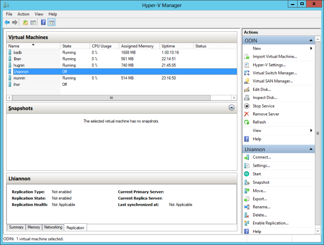 Hyper-V manager, during a (very) quiet workload moment, showing assigned dynamic memory for the running VMs.
