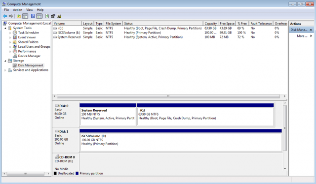 A fast NAS with class: 5 months with the Synology DS-412+ – Ars Technica