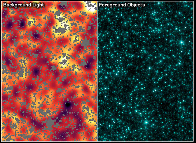 When the known galaxies and stars in the right panel are subtracted, what remains is the cosmic infrared background shown at left. Astronomers have determined much of this haze is from stars in the dark matter halos of early galaxies.