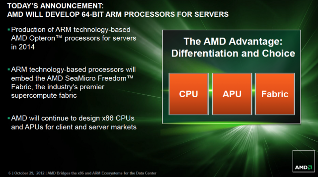 AMD is hoping that new ARM processors will help it in the low-power server market, but they won't stop making x86 server CPUs.