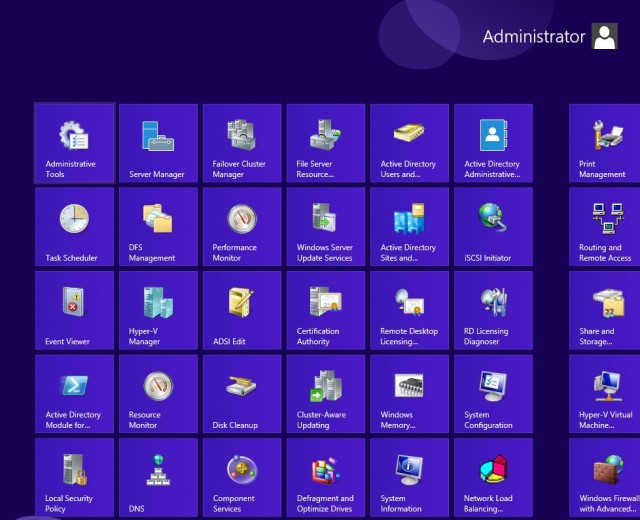 The Administrator's view of  the business side of a Windows 8 start page. This is what Windows shortcut keys were made for.