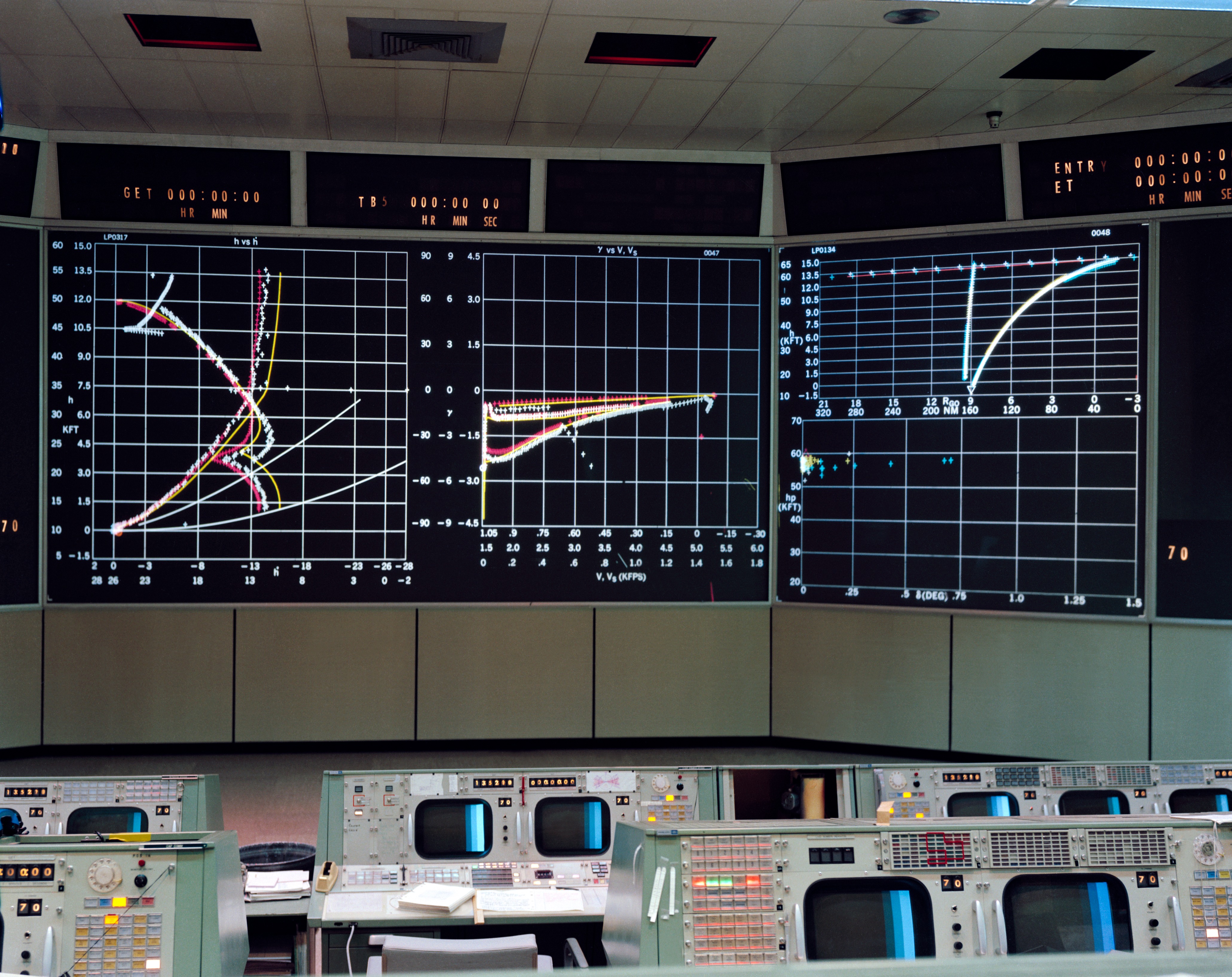 nasa apollo program mission control layout