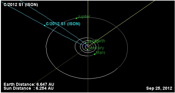 Recently spotted comet may provide once-in-a-lifetime show | Ars Technica