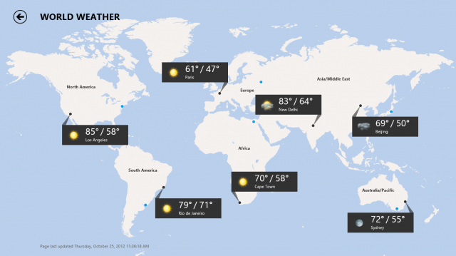 world weather forecast 10 days accuweather