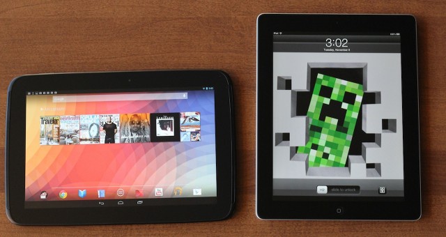 The Nexus 10 and the Retina iPads both have gorgeous screens. The Nexus 10 has a slightly better pixel density, while the iPad has slightly better color and viewing angles.