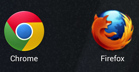 Text is universally sharp, but icons and applications can differ—note the crisp Chrome logo compared to the fuzzy Firefox logo.