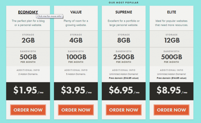 A snippet from LithiumHosting.com, showing its current shared hosting prices. You <em>could</em> do this, but wouldn't it be more fun to host your own stuff? Of course it would!