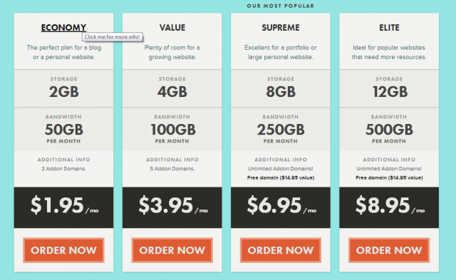 indesign server cost