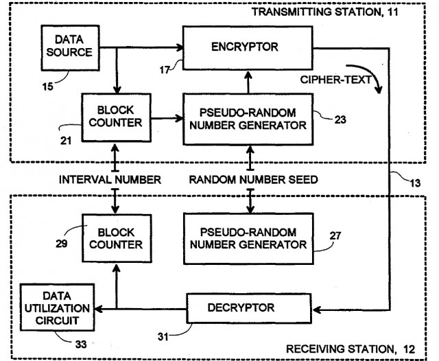 A figure from the patent that has been asserted against Intel, Google, and hundreds of other companies providing SSL and TLS on their websites.