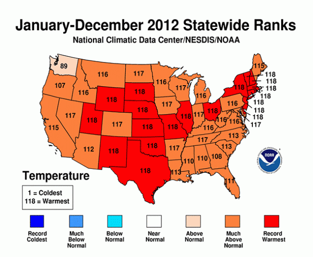 2012 was hottest on record in the US, warm everywhere else | Ars Technica