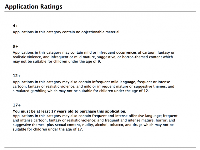 How Apple breaks down its App Store ratings.