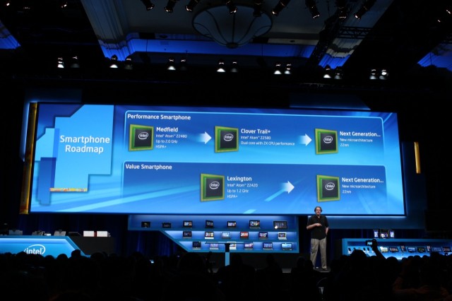 Intel's Atom roadmap for smartphones and tablets.