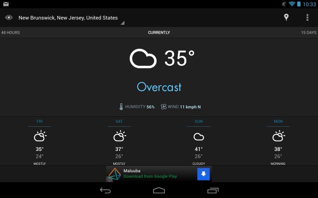 Eye In Sky looks slick and includes a number of efficient and useful widgets, a must for any weather app.
