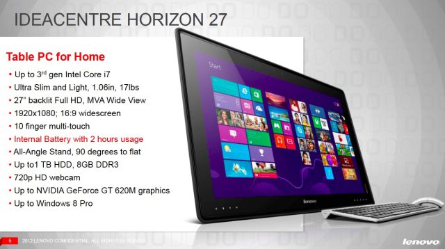 Lenovo's IdeaCentre Horizon 27