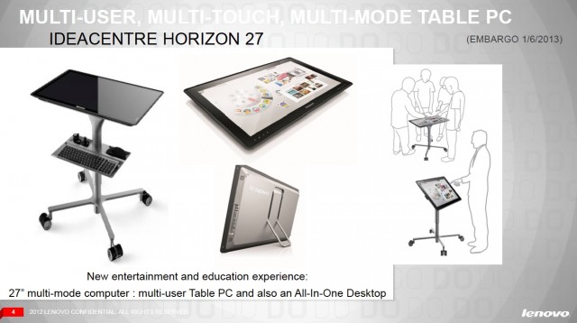 A roller table will change the Horizon into a standing workstation, when needed.