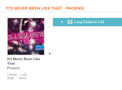Hmm. It doesn't appear that the album cover matches this song by indie band Phoenix. 