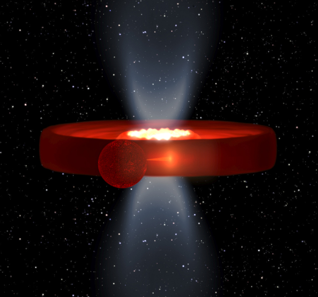 Simulation of a black hole with a companion star and thick, donut-shaped accretion disk. The disk obscures the black hole from our view, which may help explain why we see fewer of these systems than expected.