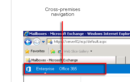 An EAC console administering both an on-premises Exchange 2013 Enterprise install and an Office 365 tenant allows navigation from local to cloud with a click on the tab.
