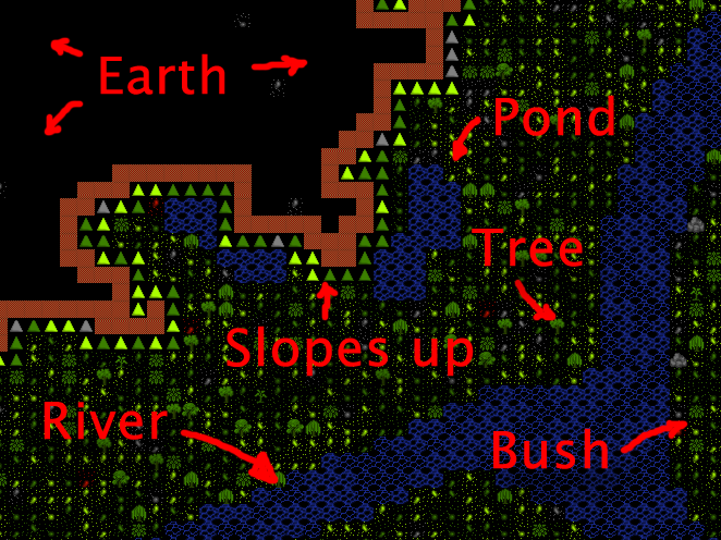 dwarf fortress ascii legend