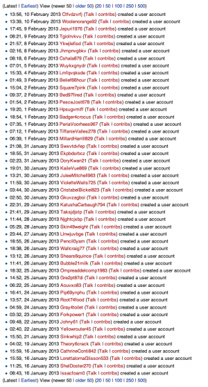 Just a small sampling of the spam accounts a wiki can collect.