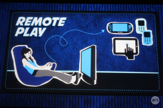 How to use PlayStation Remote Play on PC and Mac