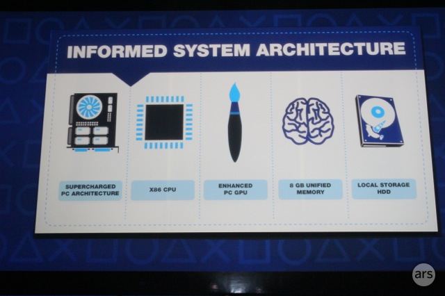 supercharged ps3 system