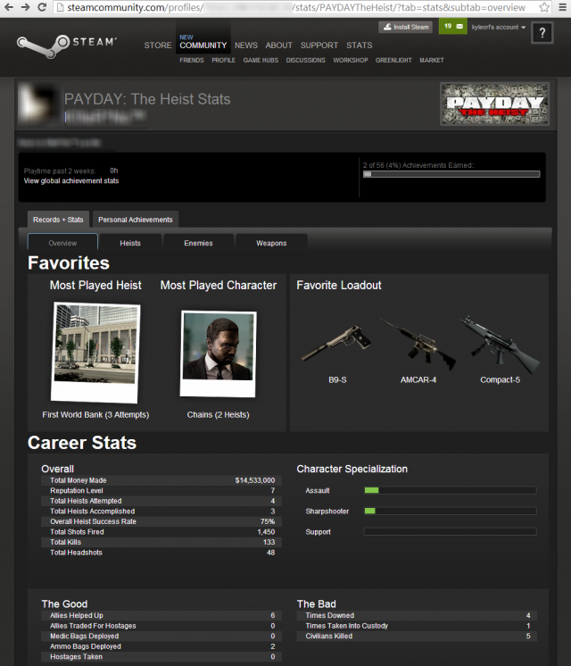 The multiplayer <i>Payday: The Heist</i> stats for a private user, before the hole was fixed.