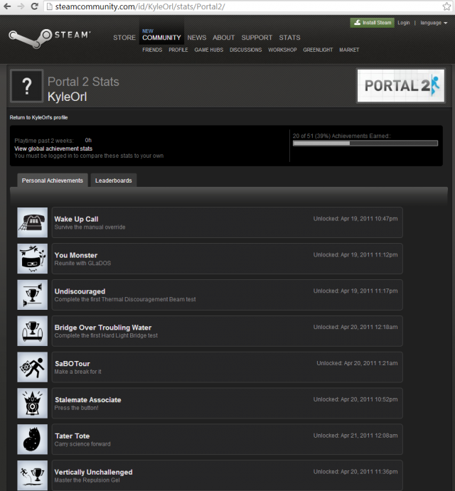 My "private" <i>Portal 2</i> achievements page showed when I played the game and how much I played it recently.