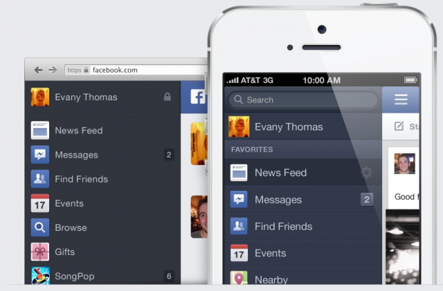 A consistent menu across Facebook's apps and Web interface. 