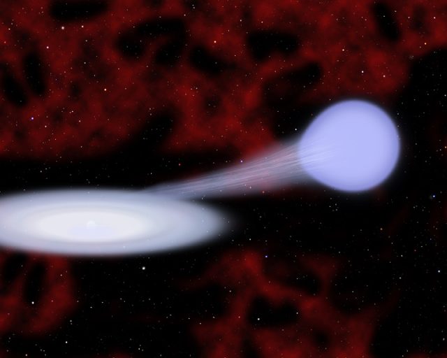 supernova type 1a explosion mechanisms