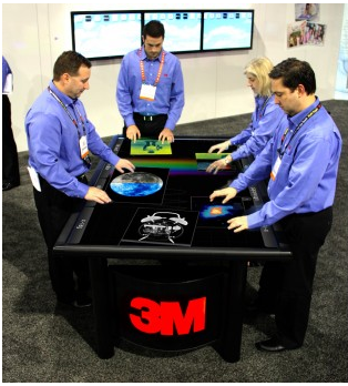 3m multitouch display