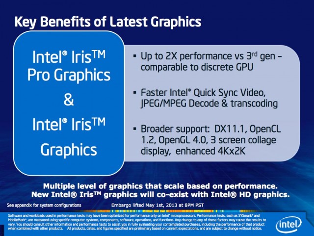 Intel is spilling the beans on Haswell's graphics chips today.