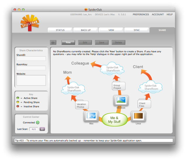 spideroak syndication process