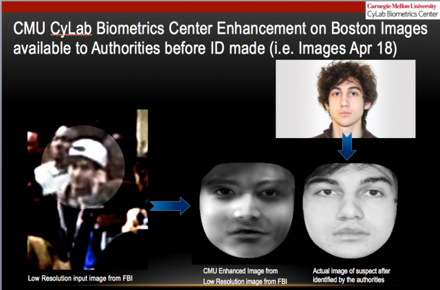 The image "hallucinated" by CyLab's single-image super resolution software, compared to an extraction from a high-resolution image of Dzhokhar Tsarnaev.