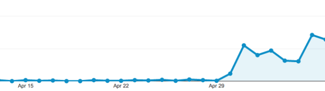 Ars has seen a pickup in traffic from devices out of Cupertino claiming to use iOS 7, but it's not a ton.