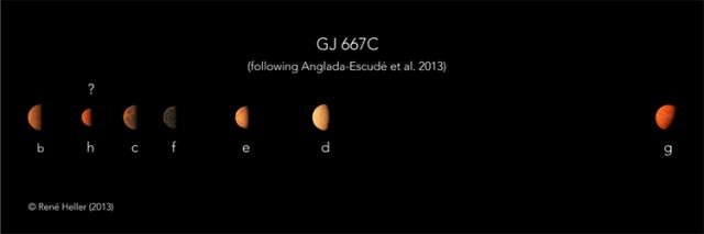 Packed star system may have three habitable super-Earths