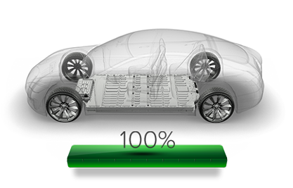 Long Trip Tesla Motors Will Swap Your Model S Battery While