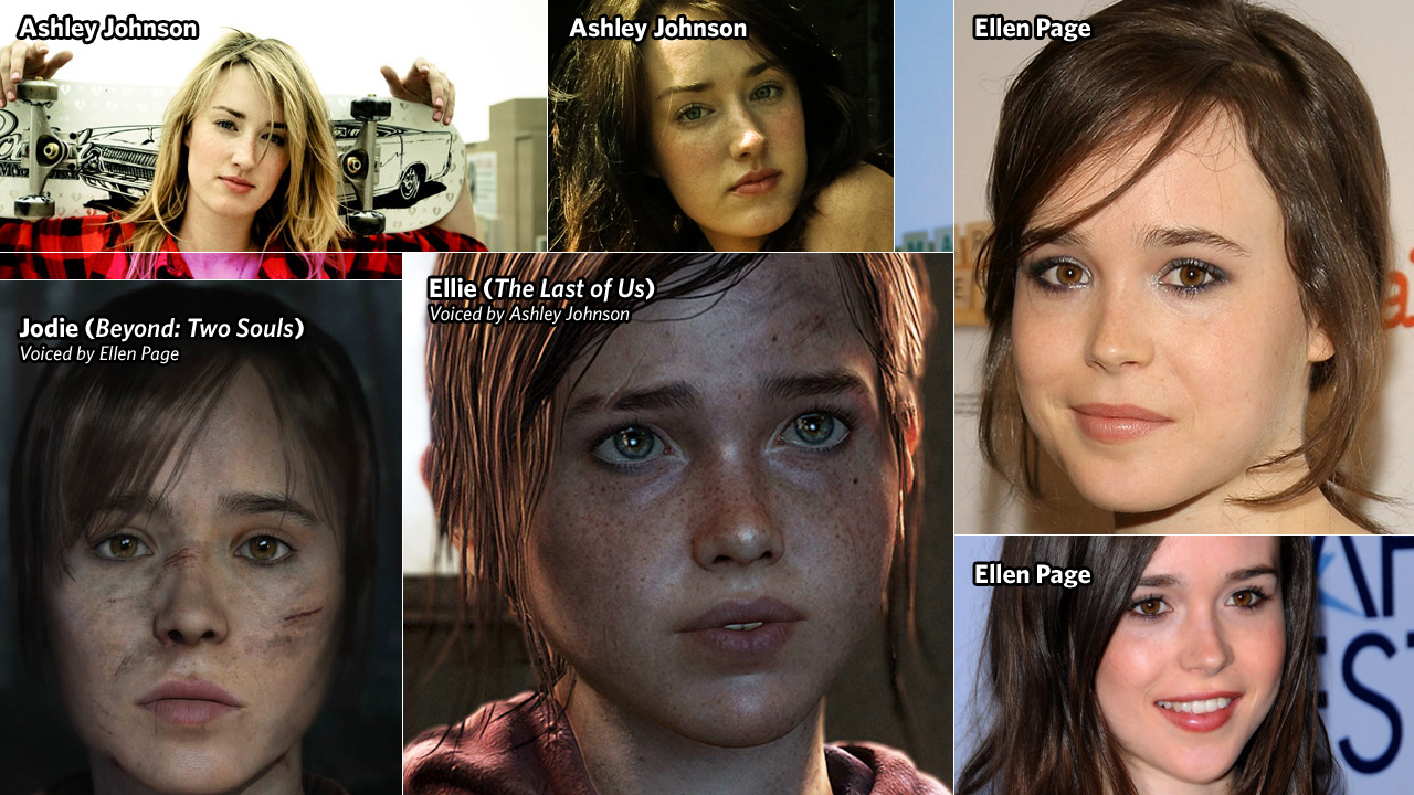 Ellie tlou face model