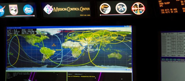 The main display at the front of the FCR, showing the station's position, orbital path, and the various ground stations with which it can communicate.