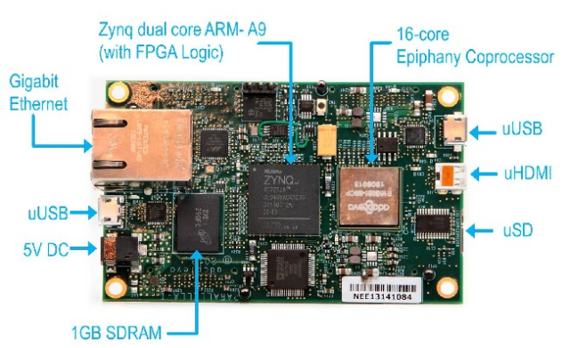 Multi Platform Parallel Creating a $99 parallel computing machine is just as hard as it sounds ...