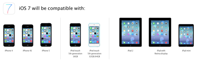 evolution of ipod touch